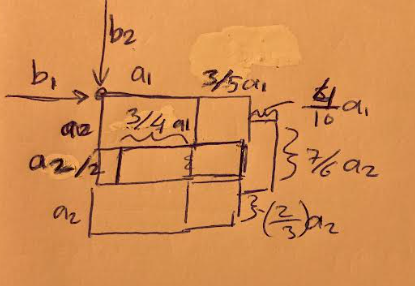 Original geometry sketch