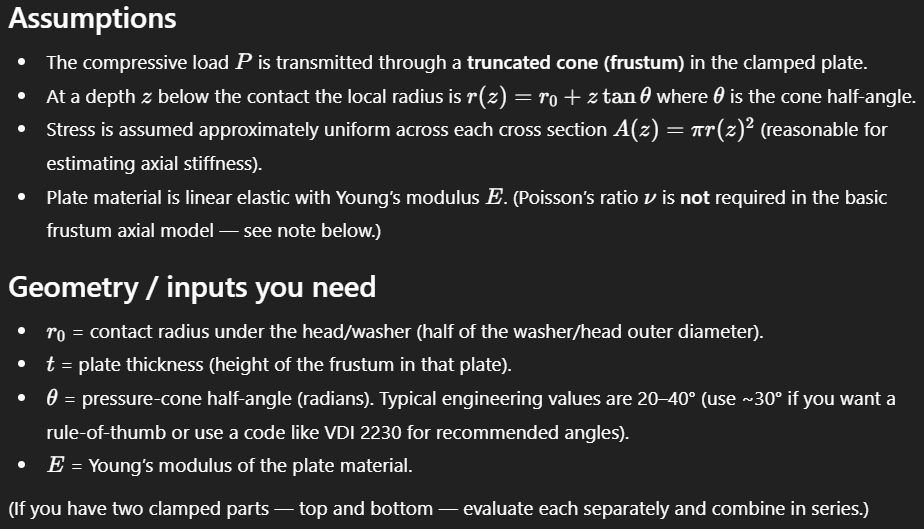 Assumptions and geometry