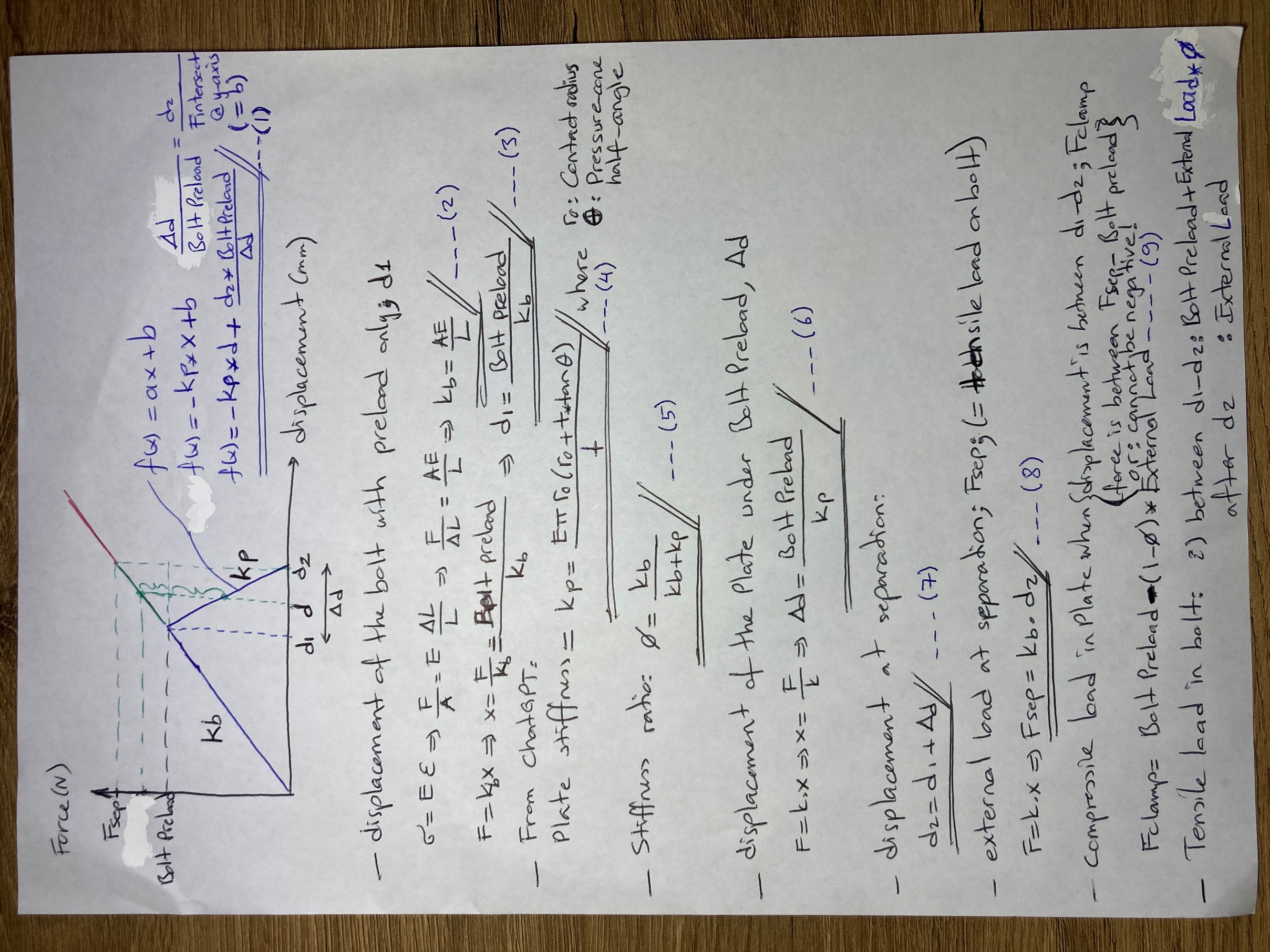 Handwritten calculation derivation page 1